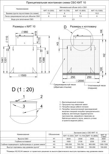 Схема монтажа Кит 10 (500)